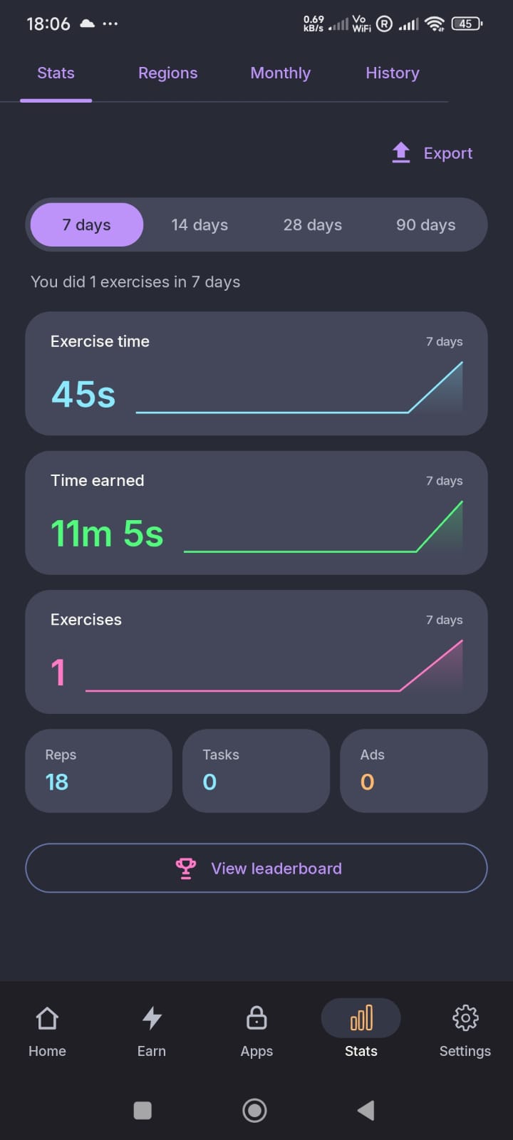 Stats